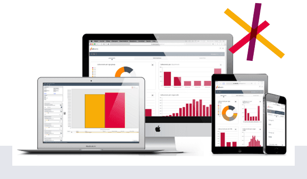 SD Worx Budget: Sturen op loonkosten