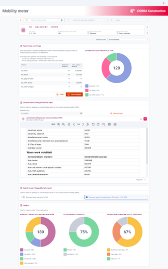 Mobiliteitsmeter SD Worx | Cobra